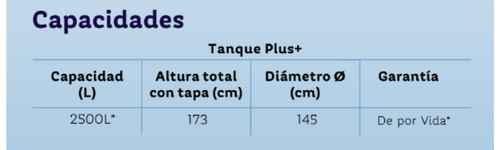 medidas 620 x 200 (2)