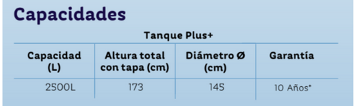medidas 620 x 200 (3)