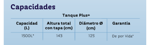 medidas 620 x 200